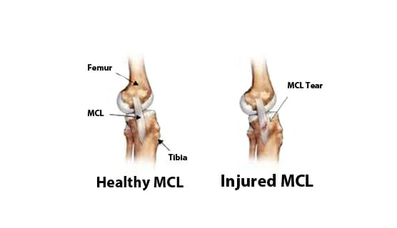 MCL Health MCL Health St. George Surgical Center